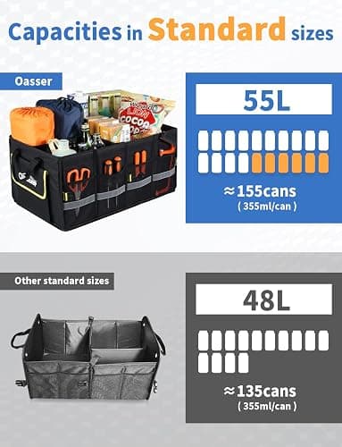 Oasser 55L Car Trunk Organizer, 3 Compartments Collapsible Waterproof Car Organizer Storage with Foldable Cover, Reflective Strip, Non-Slip Bottom, 4 Mesh Pockets for SUV/Truck/Sedan/Camping/Road Trip thumbnail 2