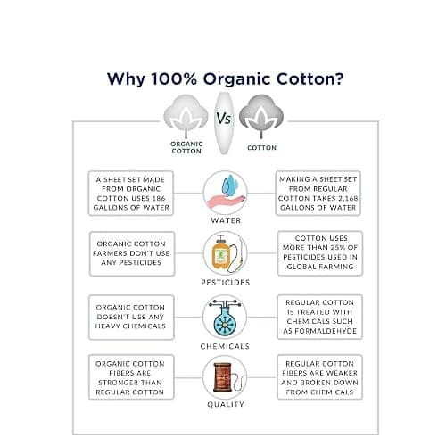 LANE LINEN 100% Organic Cotton Eco Friendly Full Size Bed Sheets, Mercerized Fully Elasticized Cotton Sheets Full, Percale Weave Soft & Comfy Comes in Variety of Colors- Windsor Wine thumbnail 5