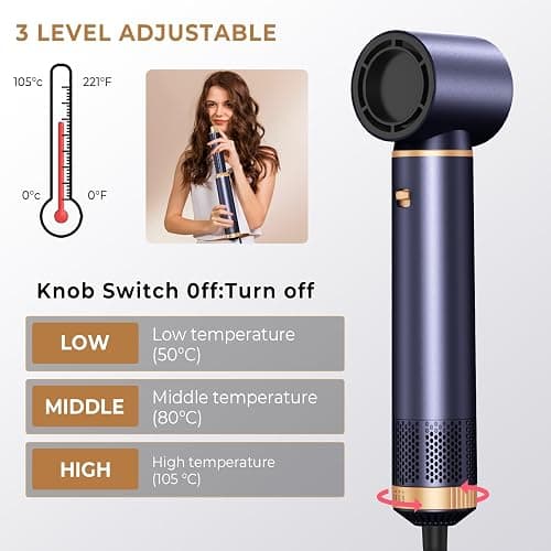 5 in 1 Hair Dryer Brush, Negative Ion Blow Dryer Brush Set Upgrade Hot Air Brush Air Styler Curling Wrap Air Curler, Curling Iron Hair Styling Tools As A Gift for Straight/Curl/Drying/Smoothing thumbnail 3