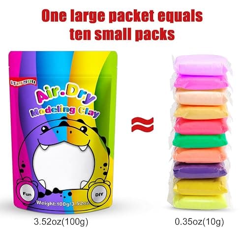 ifergoo 100g White Air Dry Clay, 3.5oz DIY Creative Modeling Clay for Kids | Refill Foam Magic Clay for School Art & Craft Project, Slime Supplies, Ultra-light & Soft, Gift for Age 3-12 Boys & Girls thumbnail 5