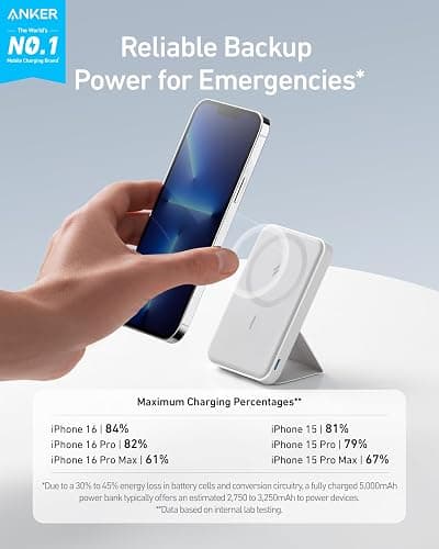 Anker 622 Magnetic Battery (MagGo), 5,000mAh Foldable Magnetic Wireless Portable Charger with Stand and USB-C Port (On The Side), Magsafe-Compatible for iPhone 16/15/14/13 Series thumbnail 2