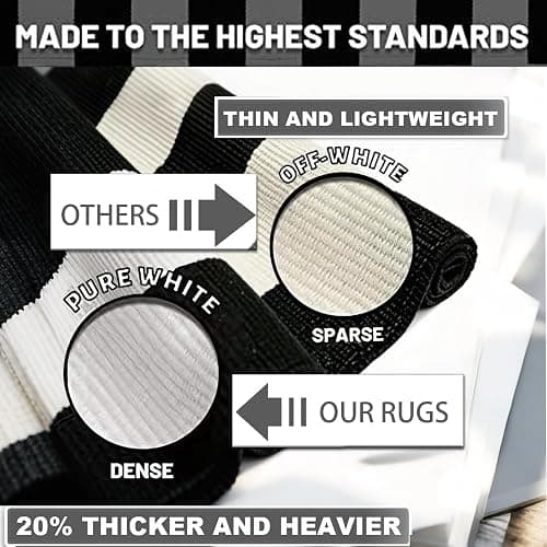HEHJIPY Black and White Striped Outdoor Rug 27.5'' x 43'' Front Door Rug,Washable Cotton Woven Indoor/Outdoor Small Area Rugs,Layering Rug Door Mats for Front Porch/Entryway/Front Door Decor thumbnail 6
