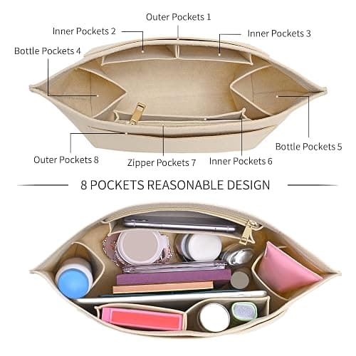 LOUKAYCCI Purse Organizer Insert for Longchamp Le Pliage S Handbag Insert Felt Long Champ Tote Bag Organizer Insert with Cup (Beige, Small) thumbnail 6