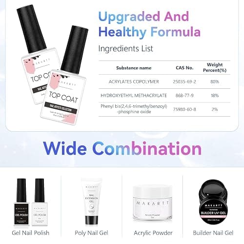 Makartt Gel Top Coat - 2 PCS No Wipe Top Coat Gel Nail Polish High Glossy Shine Finish Long Lasting, 10ML Clear Soak Off UV Nail Lamp, Salon Quality Art Design for Home Use Beauty Gift thumbnail 6