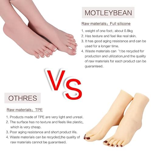 MOTLEYBEAN Realistic Female Feet One-Piece Molding No Edge Lines Soft Silicone Feet Mannequin Not TPE for Jewelry Display Tattoo Practice Art Collection (Right Foot-Ivory) thumbnail 5