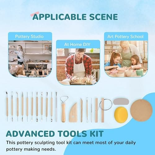 Pottery set thumbnail 6