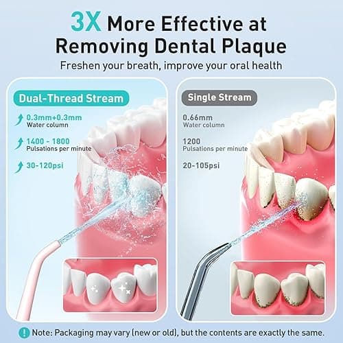 COSLUS Water Dental Flosser Teeth Pick: Portable Cordless Oral Irrigator 300ML Rechargeable Travel Irrigation Cleaner IPX7 Waterproof Electric Flossing Machine for Teeth Cleaning C20(F5020E) Pink thumbnail 3