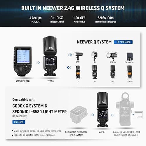 NEEWER Z2PRO-S 2.4G TTL Round Head Flash Speedlite Compatible with Sony, Wireless Compatible with Godox, 76Ws 1/8000s HSS, Upgraded UI, TTL/M TCM Switch, 7.2V/3000mAh Battery, 600 Full Power Flash thumbnail 5