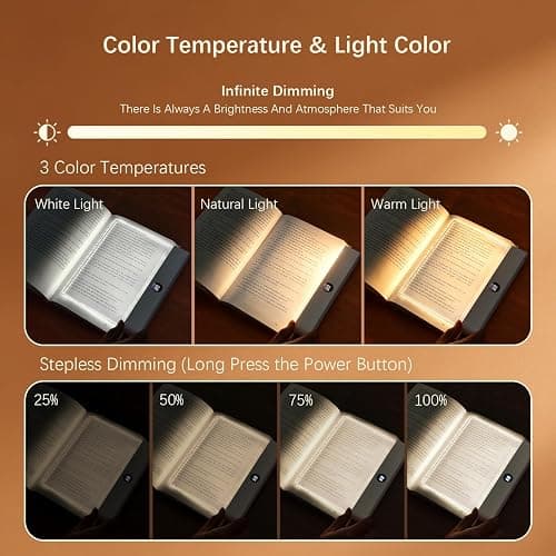 Choudao LED Book Light & Night Light 2 in 1, Flat Reading Light, Black | 3 Color Temperatures & Stepless Dimming, USB Rechargeable Full Page Light with Timer for Night Reading in Bed thumbnail 2