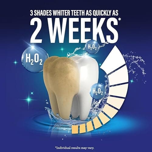 GuruNanda Teeth Whitening Dual Barrel Oxyburst Mouthwash - Alcohol & Fluoride Free, Hydrogen Peroxide to Promote Whiter Teeth - Wild Mint - 20 Fl Oz thumbnail 3