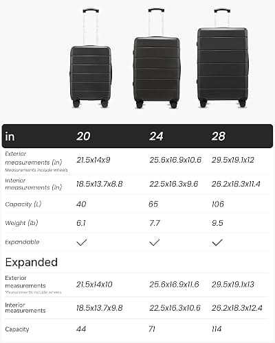 Expandable Hardshell Suitcase with TSA Lock, Medium Checked Luggage 24 Inch | Medium Packing Space, Lightweight ABS Hardshell with Spinner Wheels, Organized Interior for Travel, Black Suitcase thumbnail 8