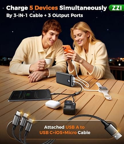 ZZI Portable Charger Power Bank 60000mAh, 22.5W PD Fast-Charge Battery Pack | Charge 5 Devices, 3-Ports & 3 in 1 Cable, 60% in 30min, 10 times for iPhone, Fit All Cell Phone/Tablets,Camping/Travel/Outage thumbnail 5