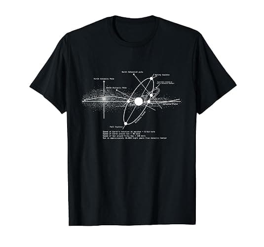 Solar Systems Diagram Astronomy Lover Astronomer Space Gift T-Shirt - Image 1