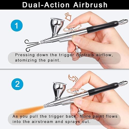 Airbrush Kit with Air Compressor, 50 PSI Dual Action Gravity Feed Non-Clogging Even Spray Air Brush Set for Painting, Aerografo Gun for Models, Nail Art, Cake Decorating, Makeup, DIY Sneakers & Crafts thumbnail 6