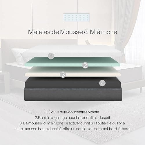 IZTOSS Lot de 2 Matelas 90x200cm Matelas Memoire de Forme Luxe Matelas de Lit d'Adulte et d'enfant Épaisseur 15cm thumbnail 6