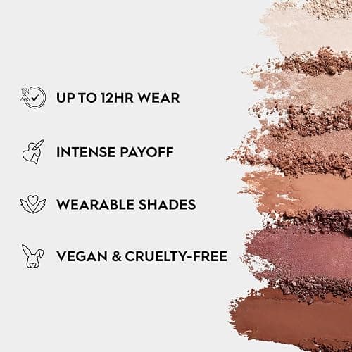 Urban Decay Naked Mini Eyeshadow Palette - 6 Multi-use Shades, Ultra-Blendable, Lasts Up to 12 Hours, Crease-free, Matte Shimmer or Metallic Colors, Compact, Travel Size, Cruelty Free, Vegan thumbnail 2
