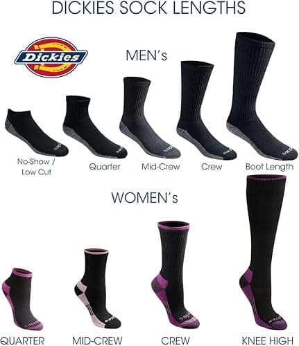 Dickies Men's Dri-Tech Original Moisture Control Crew Socks, Available in M-XXL (6, 12, 18 Pairs) thumbnail 6