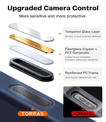 TORRAS Stronger Magnetic & Shockproof for iPhone 17 Pro Max Case, Fit for MagSafe, Mil-Grade Drop Protection, Camera Control, DIY Button, Slim for iPhone 17 Pro Max Phone Case Translucent Deep Blue thumbnail 6