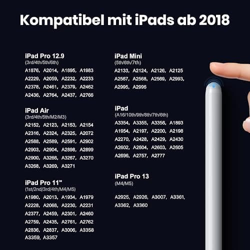 Kingone Stift für Apple iPad 2018-2025, 2X Schnellladung, kompatibel mit iPad 11/10/9/8/7/6, Pro M4/12.9/11/13", Air 3/4/5/M2/M3, mini 7/6/5, mit Magnetischer Haftung, Palm Rejection & Neigung. thumbnail 4