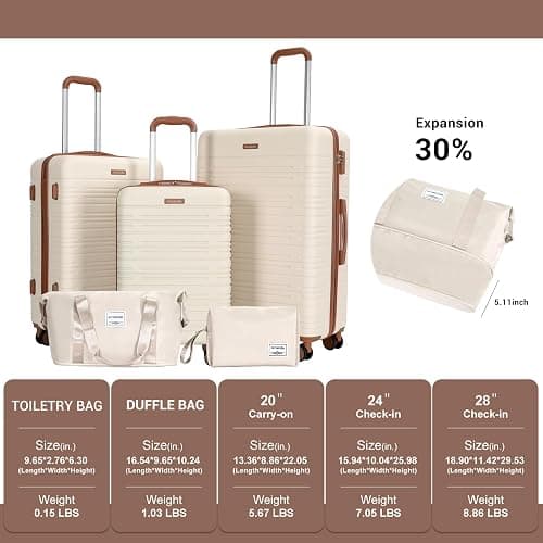 Tripcomp Luggage set 5 Piece Suitcases with Wheels, ABS Hardshell Carry On and Checked luggage with TSA lock a travel bag and a toiletry bag (20/24/28), Creamy White thumbnail 2