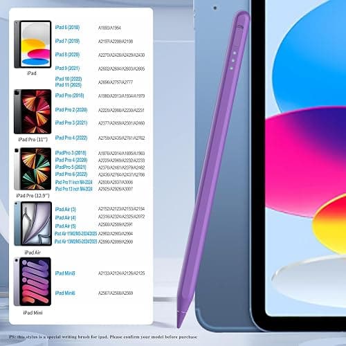 Stylus Pen for iPad11&10thGen,14Mins Faster Charge, with Pencil Holder,Palm Rejection, Tilt Sensitivity, for iPad Air11&13-inch(M3/M2), iPad Pro 11&13-inch (M4),iPad 6-11th,iPad Pro 11/12.9 inch thumbnail 2