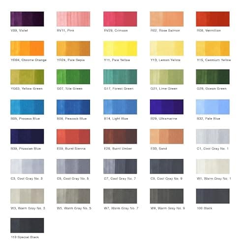 Copic Sketch, Alcohol Markers, 36 Colors Dual Tip Art Markers for Adults, Permanent Blendable Markers for Coloring, Drawing & Illustration – Professional Quality Set thumbnail 3