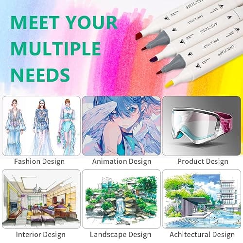 Alcohol Markers 80 Colors with Base Support, Drawing Art Markers Perfect for Students Kids and Adults Comics Sketching Illustration Artistic Creation Gift thumbnail 7