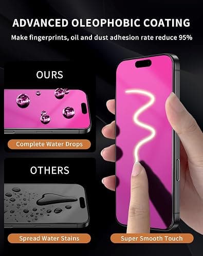 2 Pack Gradient for iPhone 14 Pro Max Privacy Screen Protector for iPhone14ProMax 6.7inch Tempered Glass [Auto-Installation] Anti Spy Anti Blue Light Eye Protection HD Clear Anti-Scratch No Bubble thumbnail 9