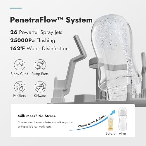 Papablic Bottle Washer Pro, Bottle Washer & Sterilizer & Dryer, 4-in-1 Bottle Washer Sanitizer for Bottles, Pump Parts, C-Section& Baby Essentials - Quick & Clean with 60 Detergent Tablets thumbnail 4