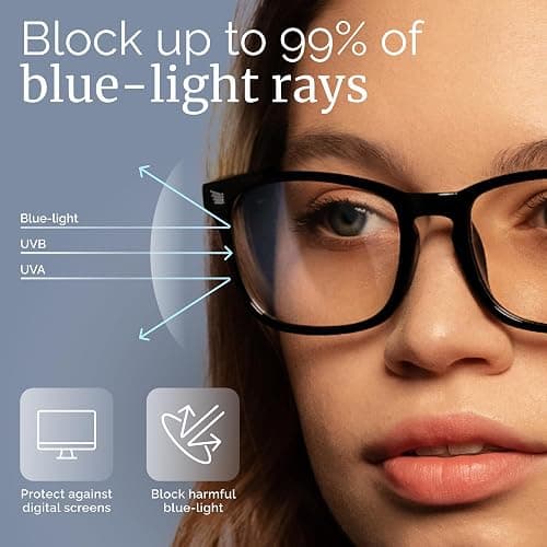 livho High Tech Blue Light Glasses - Advanced up to 99% Blue Light Blocking Computer Glasses - Screen Fatigue & UV Protection thumbnail 3