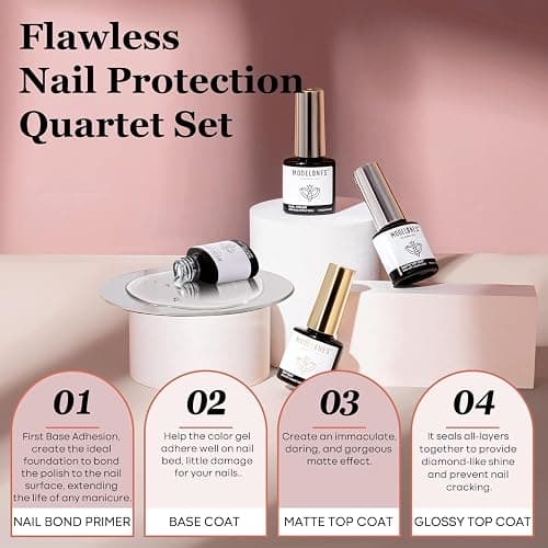 Modelones 24 Pcs Gel Nail Polish Kit 20 Colors Nude Gel Polish Set White Glitter Pink Navy Blue with Glitter Glossy&Matte Top Base Coat, Nails Art Starter Manicure Home DIY Gifts thumbnail 6