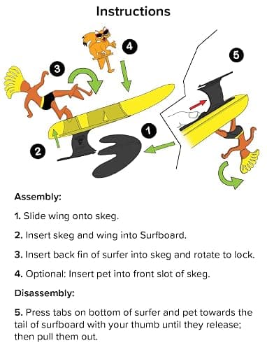 Surfer Dudes Classics Wave Powered Mini-Surfer and Surfboard Toy - J-Bay Jack thumbnail 6