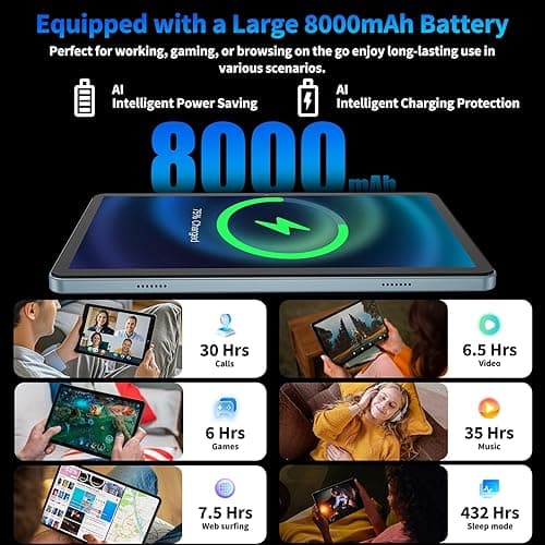 Android 15 Tablet 10 inch, 2025 Tablet with Keyboard, 24GB+256GB+2TB Expand, 2-in-1 Tablets with 8-Core, 5G WiFi, 8000mAh, BT5.0, GMS Certified, with Mouse, Case, Stylus, Split Screen(Black case) thumbnail 8