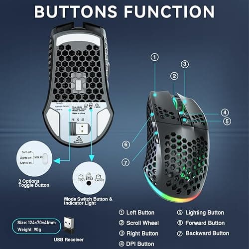 SOLAKAKA SM600 Honeycomb Shell Gaming Mouse Wireless,Tri-Modes BT/2.4G Wireless/Type-C Wired Gamer Mouse with 2 Side Buttons, Macro Programmable and RGB Light for PC/Mac/Laptop,Black thumbnail 8