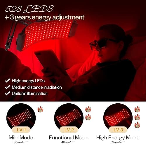 LuxRenew Max Multifunction Red Light Therapy for Body and Face, 850nm Near-Infrared Light Therapy LED Mask Facial Body Beauty Equipment for Skin Care at Home thumbnail 4