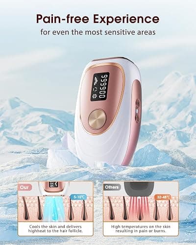 Haarlosy IPL Laser Hair Removal Device for Women and Men, Ice Cooling Painless Hair Remover Machine for Salon Quality Long Lasting Results at Home, for Face, Bikini Line, Armpit, Leg, Body, Pink thumbnail 2