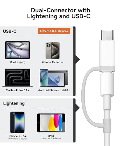 AkHolz SD Card Reader for iPhone iPad Built-in Lightening & USB-C Dual Connectors Card Adapter with SD MicroSD USB-A 3 Slots Trail Camera Memory Card Viewer, Portable No App Required Plug and Play thumbnail 5