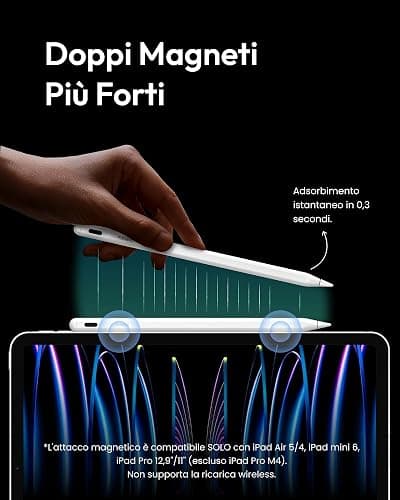 Metapen Penna A8 Compatibile con Apple iPad 2018-2025,Ricarica Rapida,Sensibile all'Inclinazione &Rifiuto del Palmo,Stylus Pencil per ipad 11 A16/10/9/8/7/6,Pro 11/12.9,Air 3/4/5/M2/M3,Mini 5/6-Bianco thumbnail 10