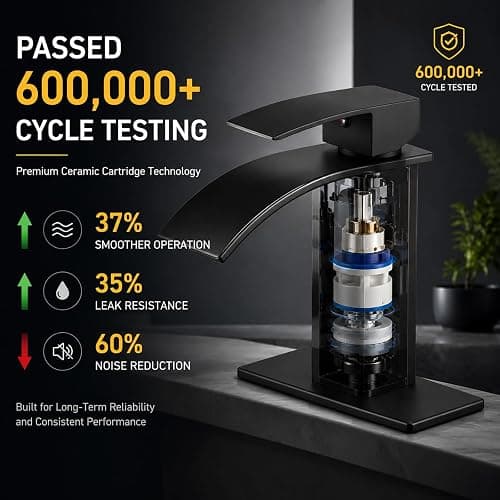 VOTON Black Bathroom Faucets Modern Waterfall Bathroom Sink Faucet Matte Black Single Handle Bathroom Faucet for 1 or 3 Holes with Deck Plate and Pop-Up Drain, Rv Sink Camper Farmhouse Bathroom Faucet thumbnail 3
