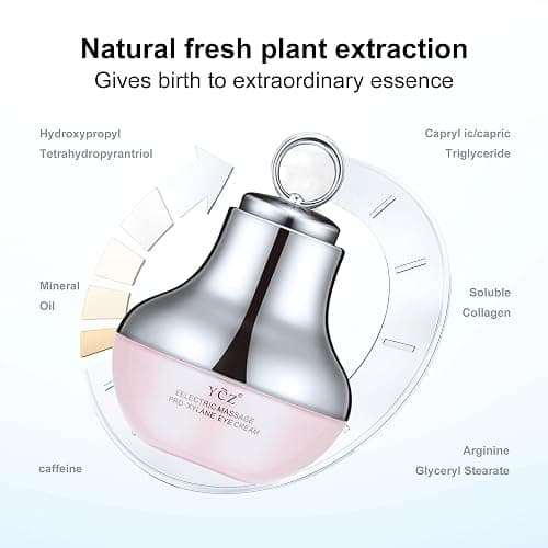 Ycz Electric Massage Eye Cream for Dark Circle, Firm and Smooth of Fine Lines, Tired Eye Refreshment with Gentle Vibration, for Anti-Wrinkle, Firming, Moisturizing thumbnail 7