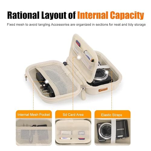 Cwatcun Carrying & Protective Case for Digital Camera with 2 Carrying Ways, Hardshell Lightweight Small Camera Sling Case Compatible with KODAK PIXPRO/Canon PowerShot/Sony DSCW800 DSCW830 thumbnail 3