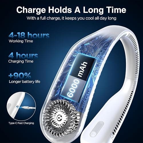 Hotsales Neck Fan, Hands Free Bladeless Neck Fans Portable Rechargeable, 6000 mAh Battery Operated Wearable Personal Fan, Cooling Neck Fan, 3 Speeds, USB Fan Gifts for Men, Women, Travel, Outdoor thumbnail 4