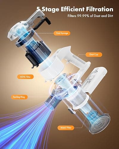 Trucozie Cordless Vacuum Cleaner, 8-in-1 Lightweight Stick Vacuum with 45mins Runtime, Powerful Suction, Rechargeable Cordless Vacuum for Carpet, Tile, Pet Hair, Hardwood Floors, White - White thumbnail 5