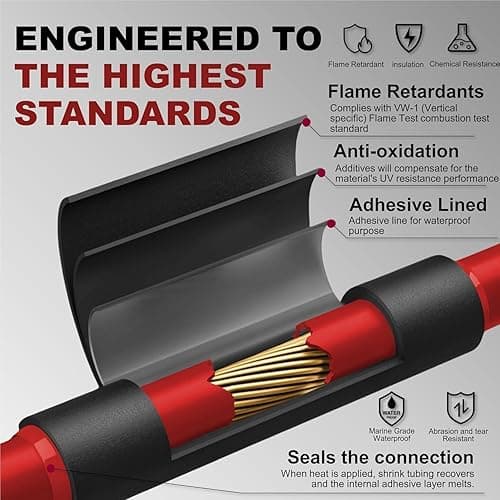 CUBEFELLER® 3/32 Inch (2.4mm) 40 Ft Waterproof Heat Shrink Tubing Kit,UL Listed,3:1 Marine Grade Adhesive Lined Heatshrink Tube,Insulation Sealing Oil-Proof,20 ft Black & 20 ft Red,ET4024BR - 2.4mm (3/32") - 40ft - Red & Black - 1 thumbnail 5