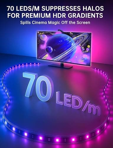 QTU TV LED Backlight Sync to Screen – 11.5ft LED Lights for 32-50 Inch TVs & PC Monitors, Smart App Control TV Lights That Change with TV, USB-C Powered RGB Strip Lighting thumbnail 3