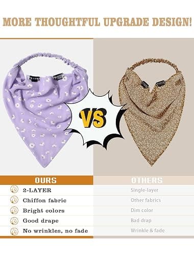 AWAYTR Elastic Hair Scarf Headband - 3 PCS Chiffon Print Floral Hair Scarves with Hair Clips Kerchief Head Bandanas for Women (White/Beige/Purple) thumbnail 4