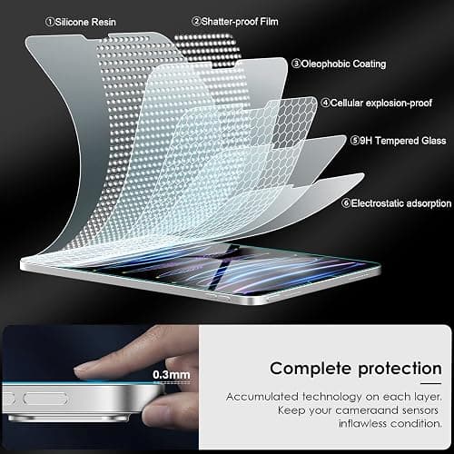 iPad Pro 11 & Air 10.9 Clear Rose Gold Case and 2 PC Tempered Glass thumbnail 4