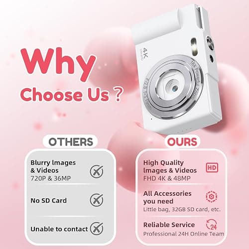 Digital Camera, FHD 4K Digital Point and Shoot Camera with 16X Zoom Anti Shake, 48MP Compact Small Camera with 32GB Card for Boys Girls Kids Rose Pink thumbnail 5