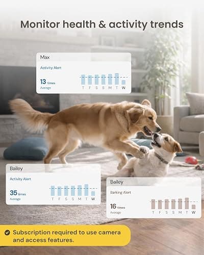 Furbo 360° Dog Camera + Mini [New Subscription Required at Setup] 2-Camera Bundle Nanny Subscription: Dog Safety & Home Security Alerts, Pet Camera with Speaker, Phone App & Night Vision thumbnail 8