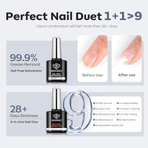 modelones Gel Nail Kit Medium Coffin, Upgrade 510Pcs Fake Nails, 9-in-One Glue Prep Dehydrator & Portable Mini U V Light Acrylic Clipper, Coffin Tips Extension Kit for DIY Salon Home Gifts thumbnail 3